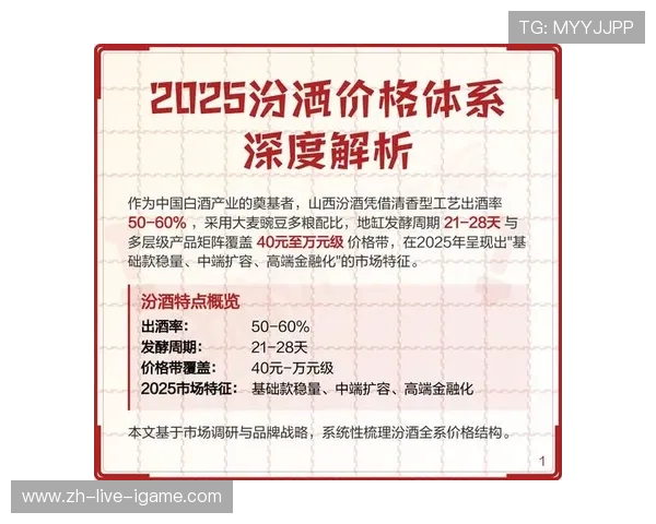 山西汾酒股份引领传统与创新融合助力中国白酒产业发展
