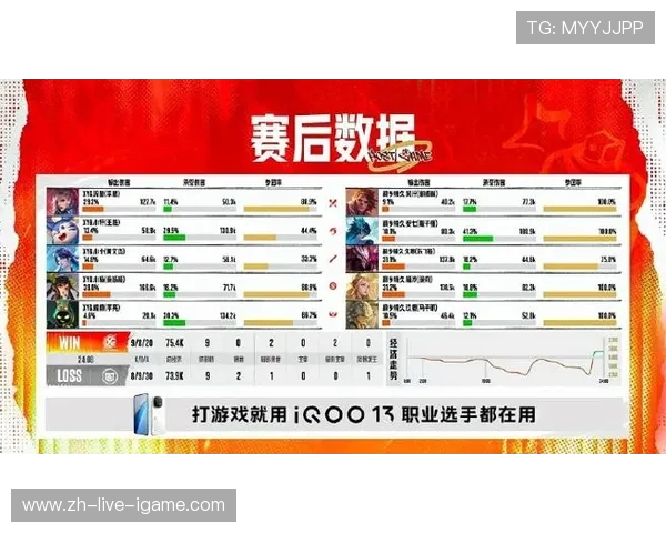 电竞比分新动向 战队对决胜负瞬息万变 揭秘赛事背后的数据与策略