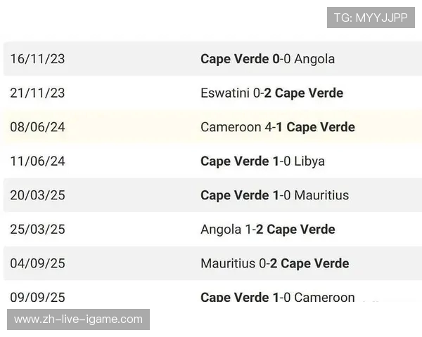 2026年世界杯赛程、参赛队伍与备战情况全解析