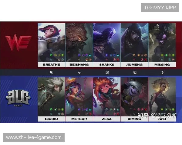 英雄联盟战术解析：WE战队灵活转换体系的深度剖析与应用