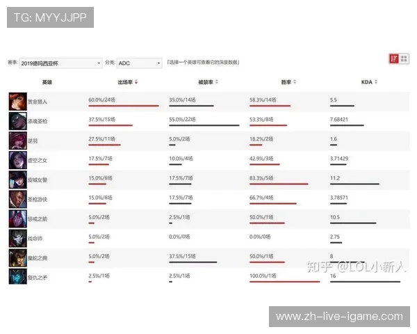 赛后复盘：TES与WE对决中的技术细节与战术分析